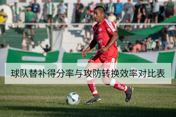 球队替补得分率与攻防转换效率对比表
